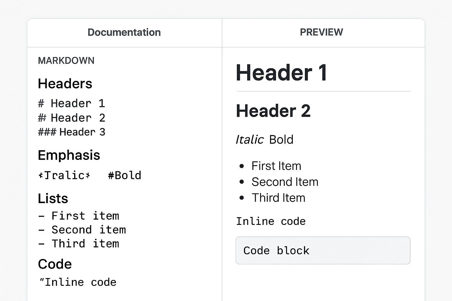 Markdown Editor and Preview - free online tool