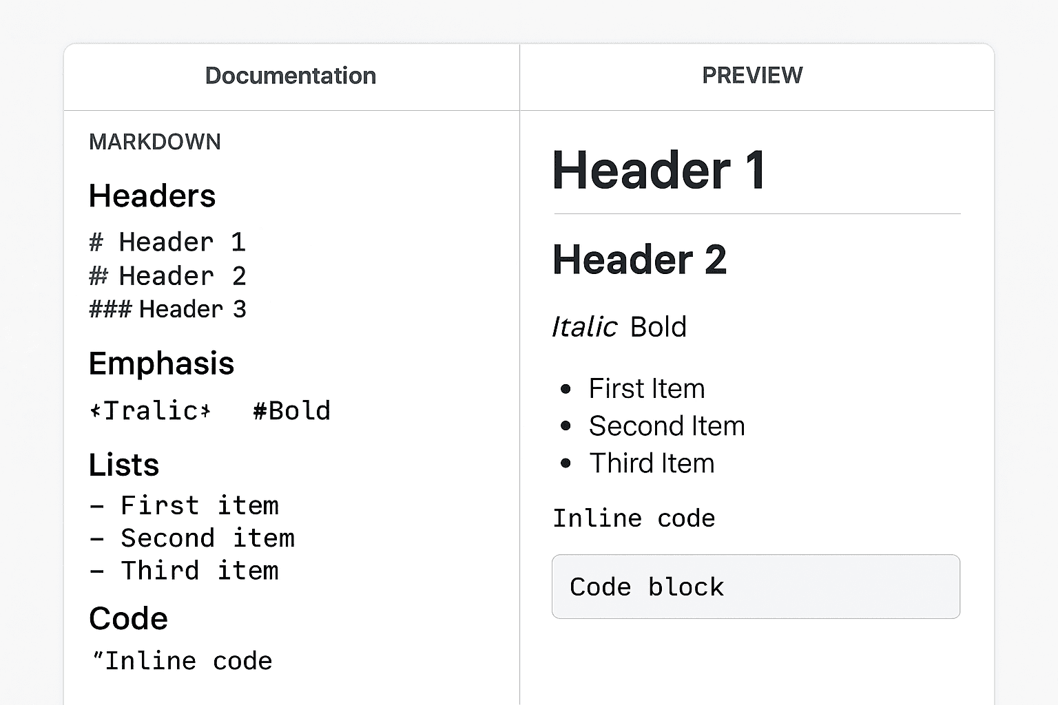 Markdown Editor and Preview