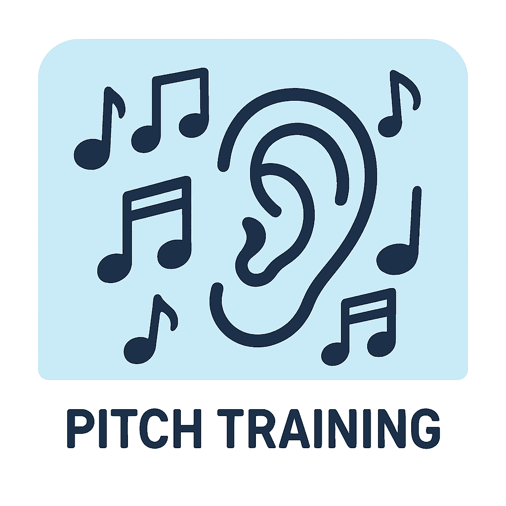 Perfect Pitch Trainer