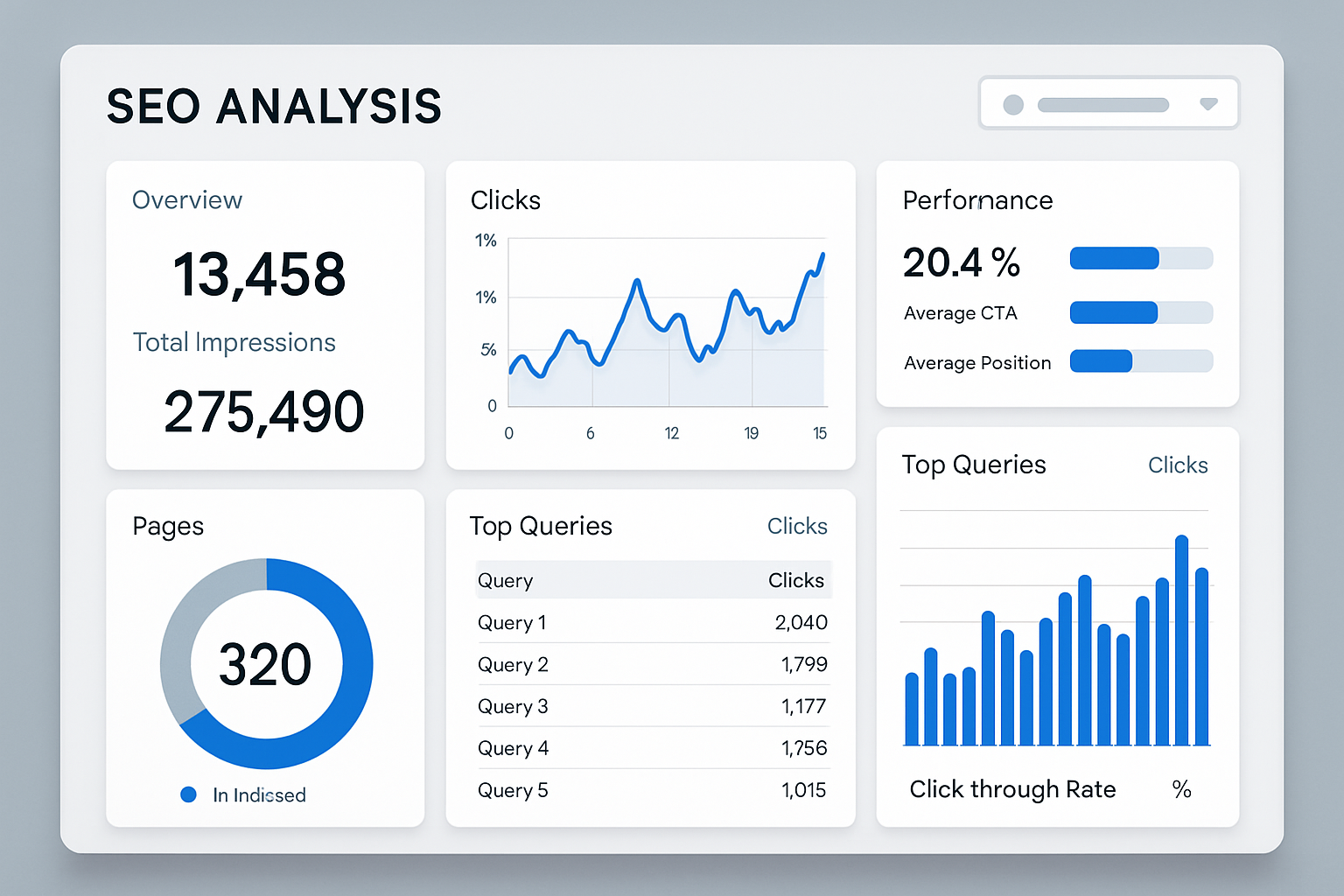 SEO Checker - Analyze Your Website for Technical SEO Issues